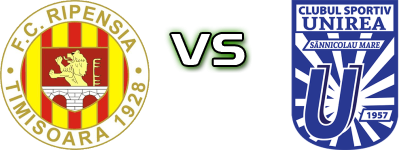 Ripensia Timișoara - Sânnicolau Mare head to head game preview and prediction