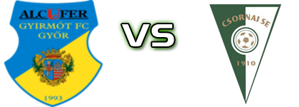 Gyirmót II - Csornai детайли и статистика Gyirmót II - Csornai детайли и статистика