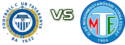 Tatabánya - MTE Statistiche e dettagli partita Tatabánya - MTE Statistiche e dettagli partita