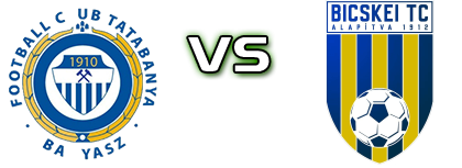 Tatabánya - Bicskei TC детайли и статистика