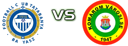 Tatabánya - Komárom Statistiche e dettagli partita