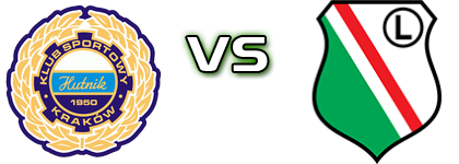 Hutnik - Legia II head to head game preview and prediction