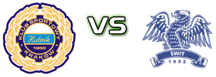 Hutnik - Świt Szczecin Statistiche e dettagli partita