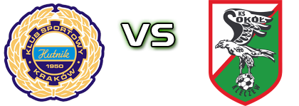 Hutnik - Sokół K. Estatísticas e detalhes do jogo
