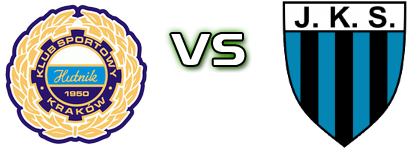 Hutnik - Jarosław детайли и статистика