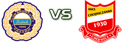 Hutnik - Chojniczanka head to head game preview and prediction