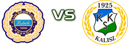 Hutnik - KKS Kalisz Statistiche e dettagli partita Hutnik - KKS Kalisz Statistiche e dettagli partita
