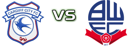 Cardiff - Bolton Statistiche e dettagli partita