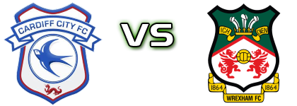 Cardiff - Wrexham head to head game preview and prediction