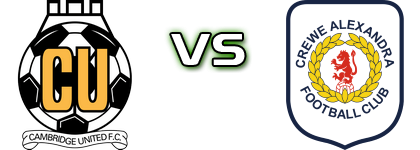 Cambridge - Crewe Statistiche e dettagli partita
