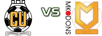 Cambridge - MK Dons head to head game preview and prediction