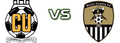 Cambridge - Notts County Spiel Prognosen und Statistiken