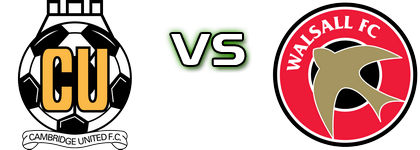 Cambridge - Walsall head to head game preview and prediction