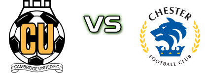 Cambridge - Chester detalji utakmice i statistika Cambridge - Chester detalji utakmice i statistika