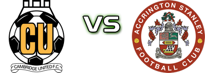 Cambridge - Accrington детайли и статистика