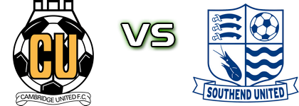 Cambridge - Southend Utd head to head game preview and prediction