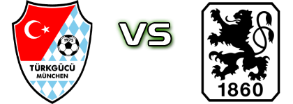 Türkgücü-München - 1860 München II head to head game preview and prediction