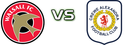 Walsall - Crewe Detalji meca I statistika.