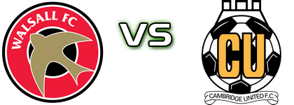 Walsall - Cambridge head to head game preview and prediction
