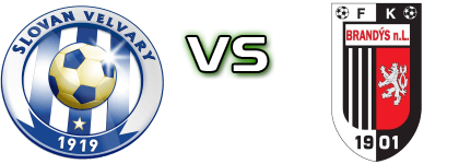 Slovan Velvary - FK Brandys Nad Labem head to head game preview and prediction