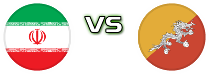 Iran - Bhutan Spiel Prognosen und Statistiken Iran - Bhutan Spiel Prognosen und Statistiken