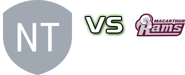 Northern Tigers FC - Macarthur Rams head to head game preview and prediction