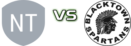 Northern Tigers FC - Blacktown Spartans FC head to head game preview and prediction