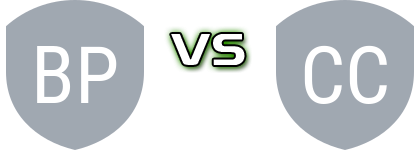 Brandon Park SC - Casey Comets FC Statistiche e dettagli partita