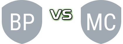 Brandon Park SC - Malvern City FC Statistiche e dettagli partita Brandon Park SC - Malvern City FC Statistiche e dettagli partita