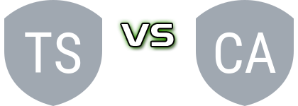 THE Strongest Reserve - Club Aurora Reserve Statistiche e dettagli partita