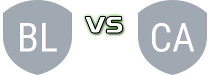 Blooming Reserve - Club Aurora Reserve Detalles y estadisticas