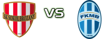 SK Sokol - Mladá Boleslav B head to head game preview and prediction SK Sokol - Mladá Boleslav B head to head game preview and prediction
