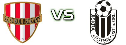 SK Sokol - TJ Jiskra Ú.n.O Detalji meca I statistika.