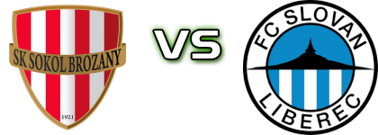 SK Sokol - Slovan Liberec head to head game preview and prediction SK Sokol - Slovan Liberec head to head game preview and prediction