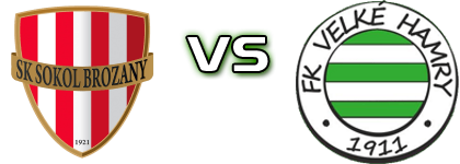 SK Sokol - Velke Hamry head to head game preview and prediction