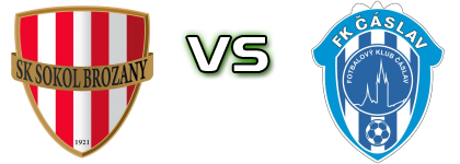 SK Sokol - Čáslav Statistiche e dettagli partita