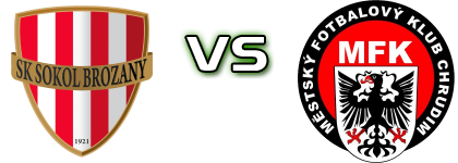 SK Sokol - MFK Chrudim Spiel Prognosen und Statistiken