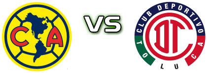 América - Toluca Statistiche e dettagli partita