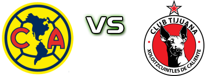 América - Tijuana Detalji meca I statistika.