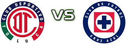 Toluca - Cruz Azul head to head game preview and prediction