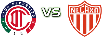 Toluca - Necaxa Statistiche e dettagli partita