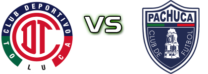 Toluca - Pachuca head to head game preview and prediction