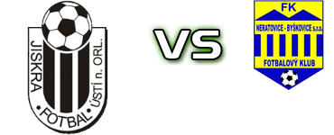 TJ Jiskra Ú.n.O - Neratovice-Byškovice detalji utakmice i statistika