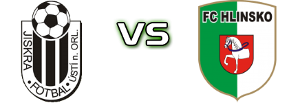 TJ Jiskra Ú.n.O - Hlinsko head to head game preview and prediction