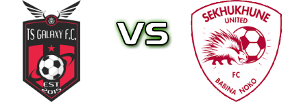 TS Galaxy FC Reserves - Sekhukhune United детайли и статистика