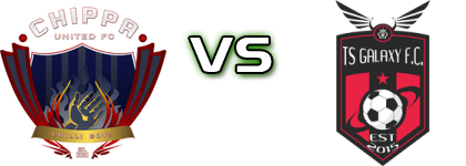 Chippa United FC Reserves - TS Galaxy FC Reserves Detalles y estadisticas