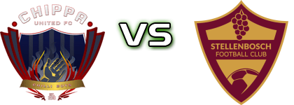 Chippa United FC Reserves - Stellenbosch FC Detalles y estadisticas