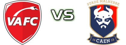 Valenciennes - Caen head to head game preview and prediction