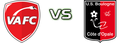 Valenciennes - Boulogne-sur-Mer Statistiche e dettagli partita