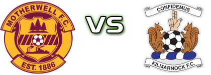 Motherwell - Kilmarnock детайли и статистика Motherwell - Kilmarnock детайли и статистика